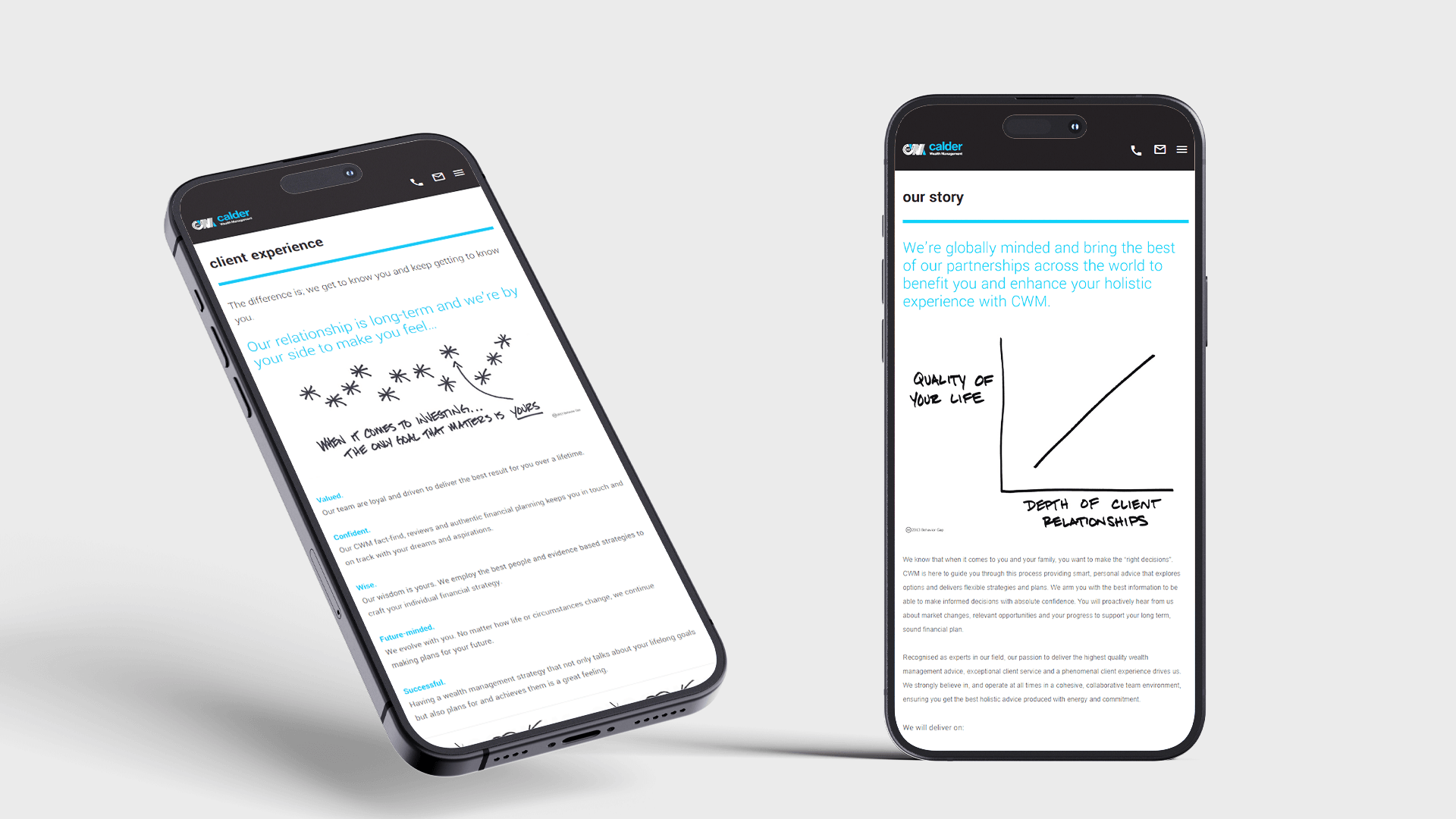Bigwig | Creative & Digital Agency - Image