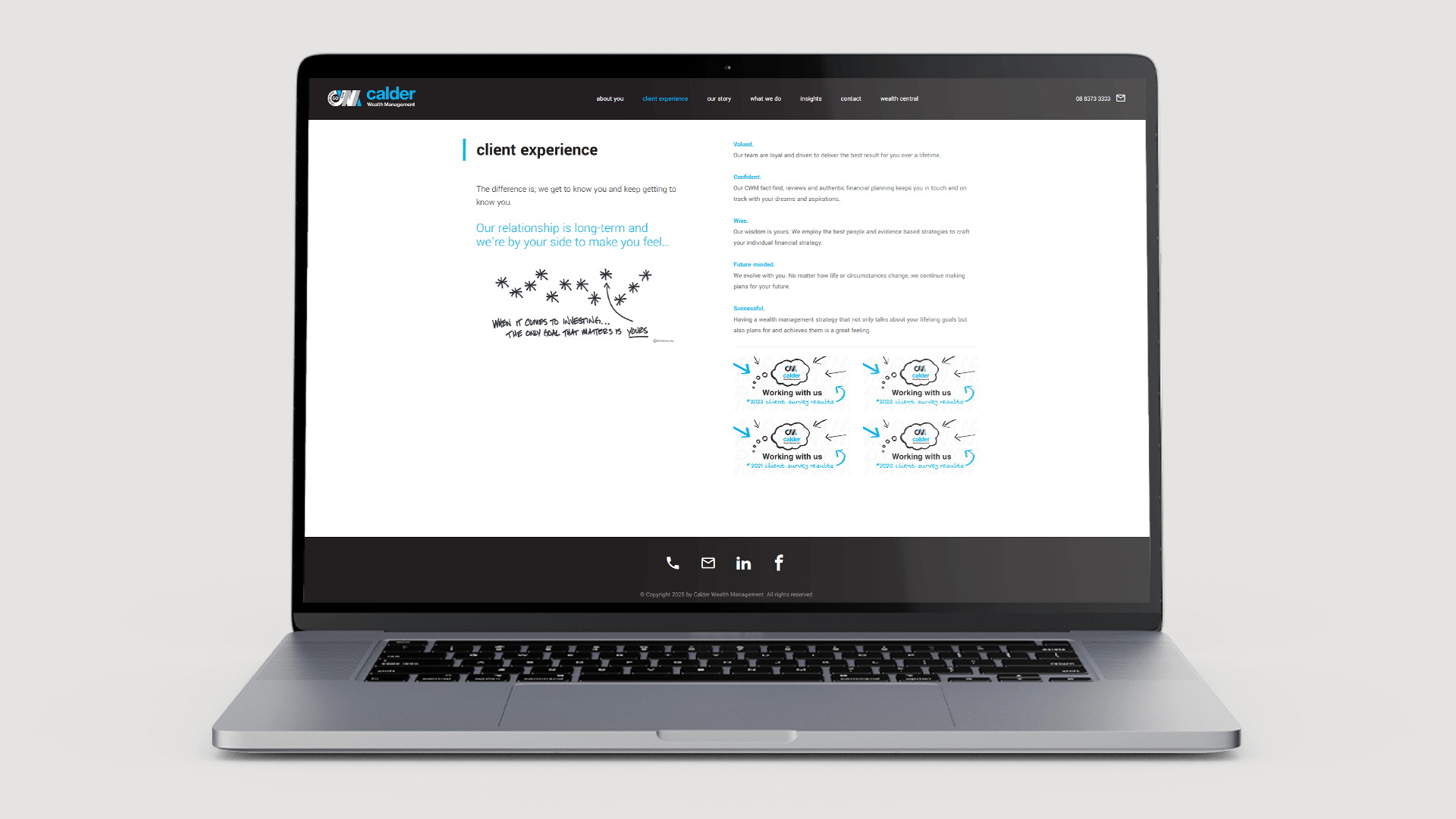 Bigwig | Creative & Digital Agency - Image