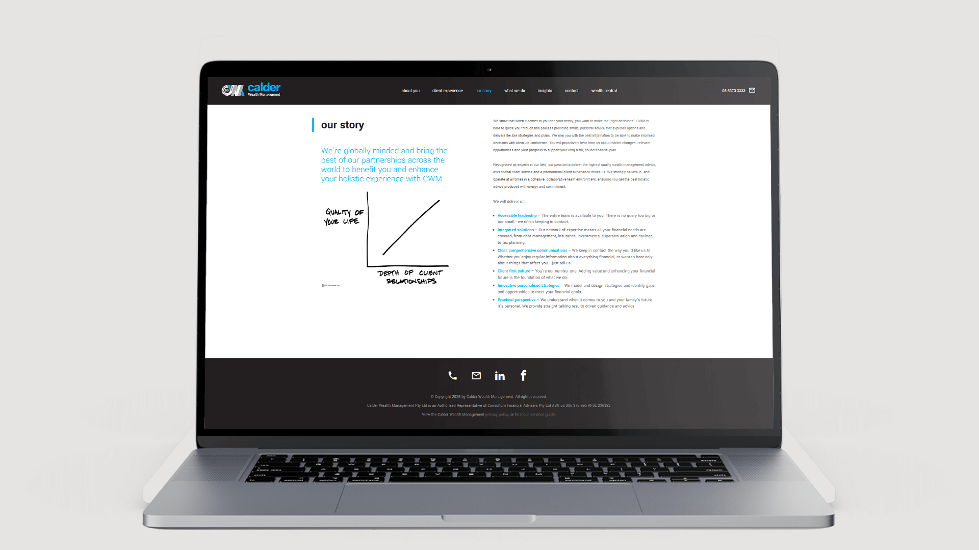 Bigwig | Creative & Digital Agency - Image