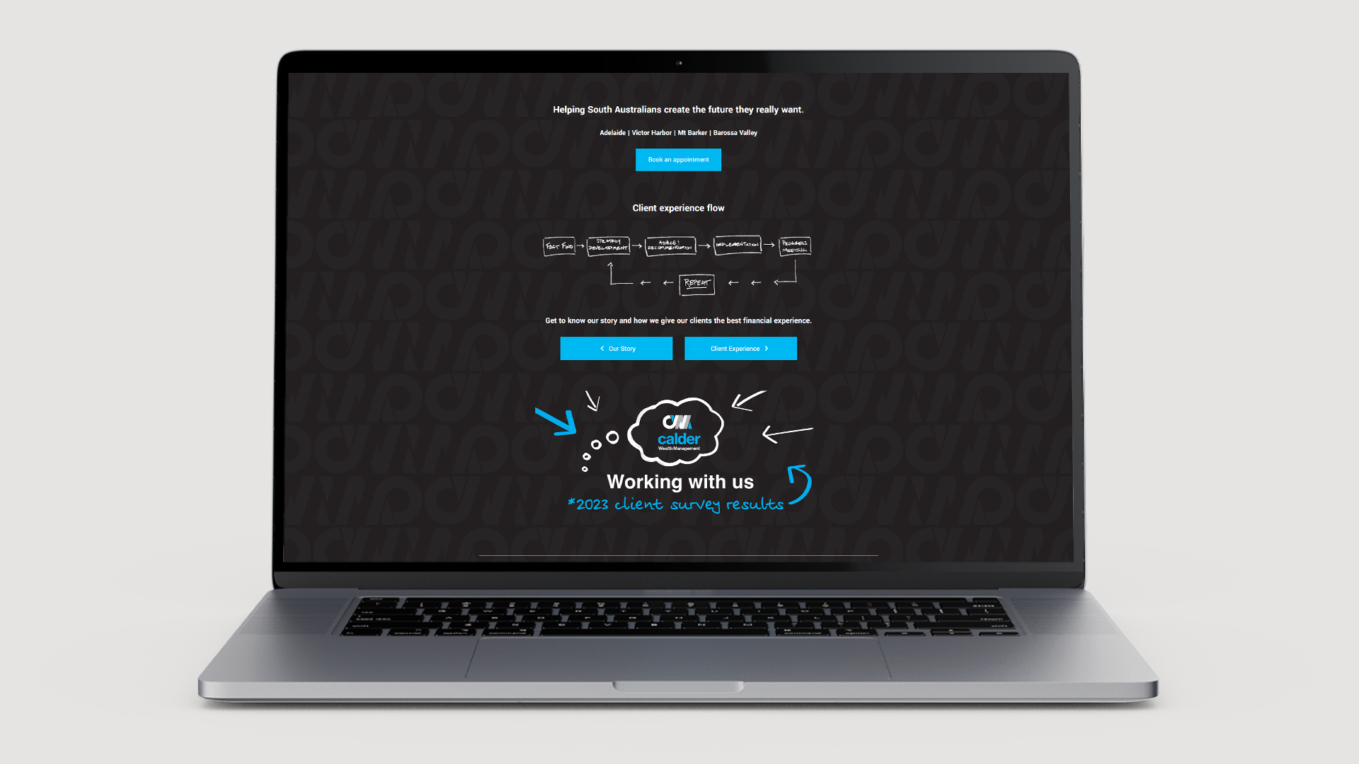 Bigwig | Creative & Digital Agency - Image